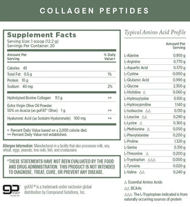 Collagen Peptides