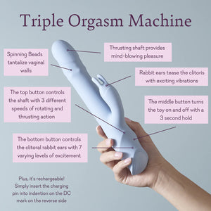 Triple Orgasm Machine