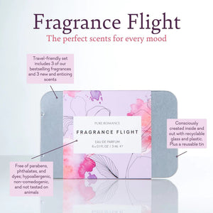 Fragrance Flight - Perfume Discovery Set