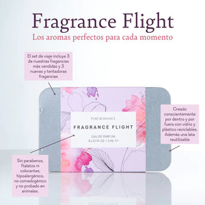 Fragrance Flight - Perfume Discovery Set